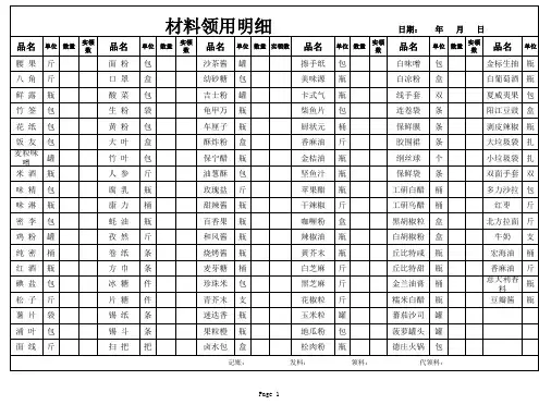 副本后厨领用材料明细