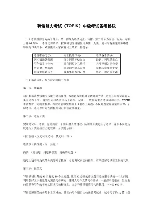 韩语能力考试(TOPIK)中级考试备考秘诀