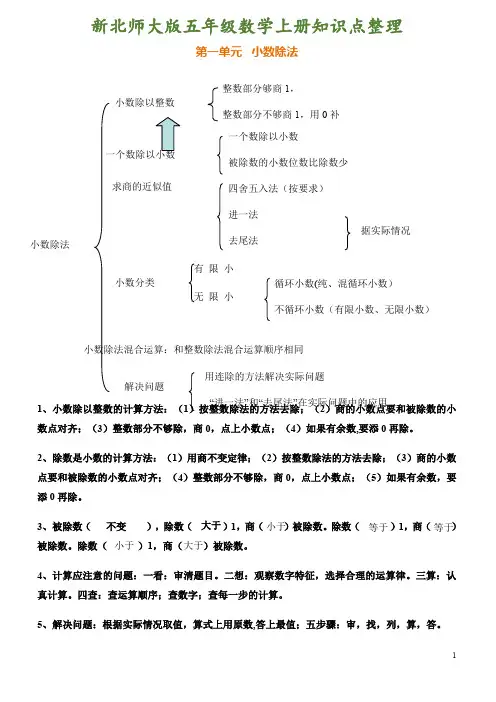 小学五年级数学上册各单元重点知识点
