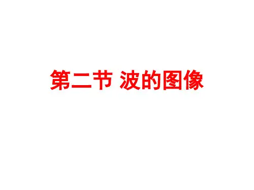 2.波的图像解析