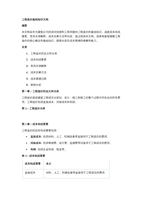 工程造价基础知识文档