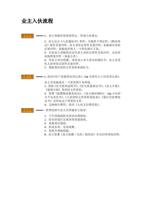 物业资料之业主入伙流程模板