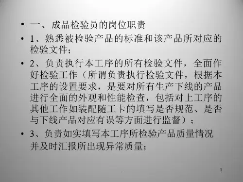 检验员培训教材PPT课件