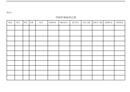 学校传染病登记表模板