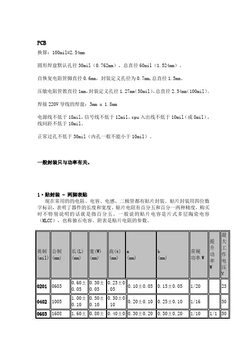 电子元器件封装知识整理