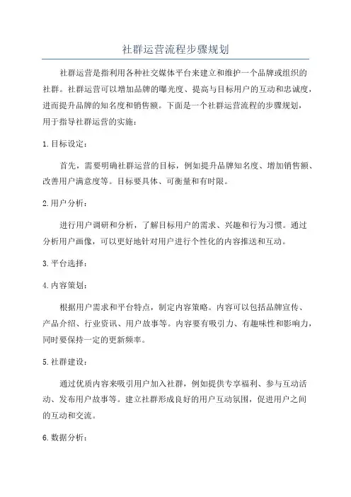 社群运营流程步骤规划