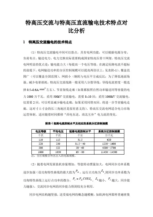 特高压交流与特高压直流输电技术特点对比分析