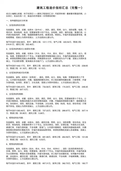 建筑工程造价指标汇总（完整一）