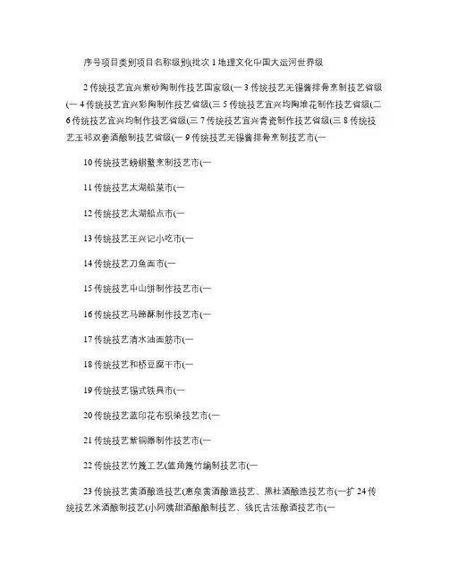 无锡非遗名录