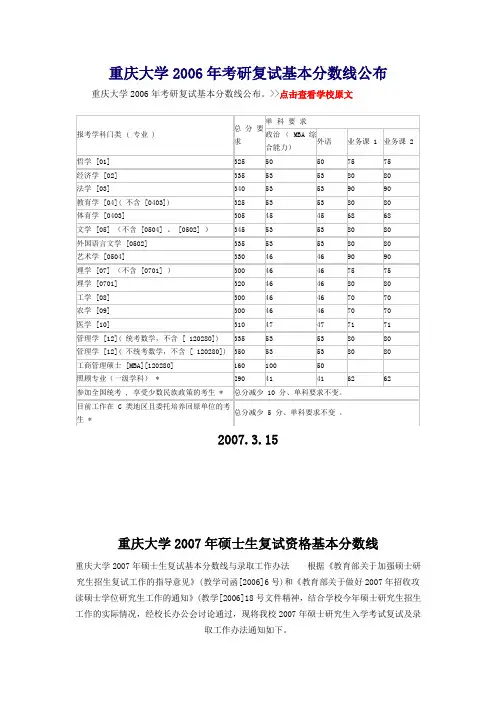 重庆大学年硕士生复试资格基本分数线(06-08年)