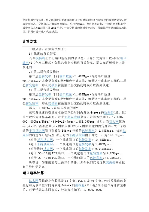 背板带宽