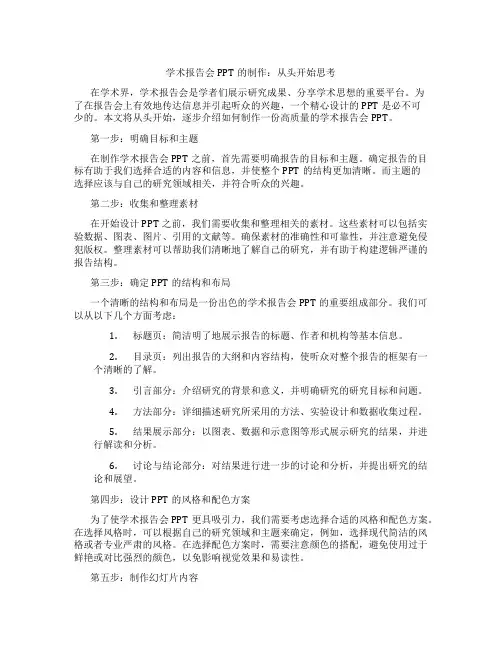 学术报告会ppt