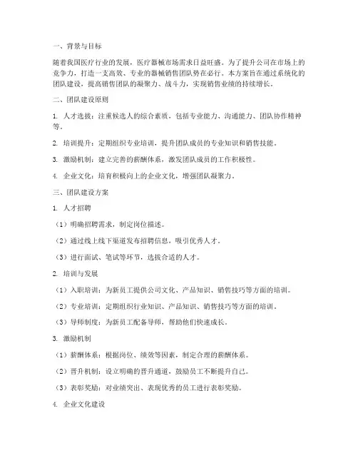 器械销售团队建设方案