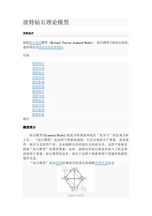 波特钻石理论模型