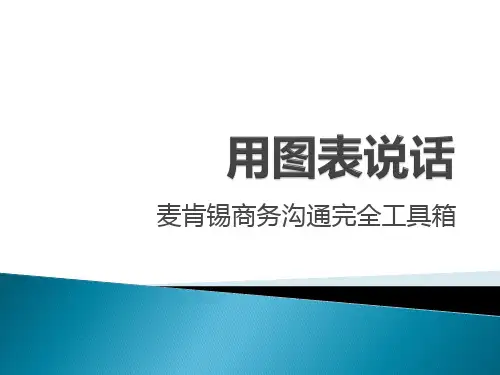 用图表说话V02