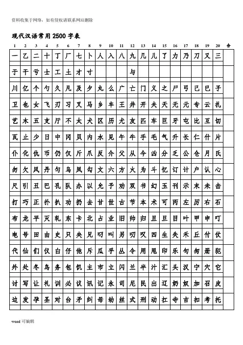 小学生--2500常用字识字表.知识讲解