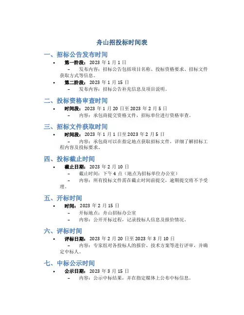 舟山招投标时间表