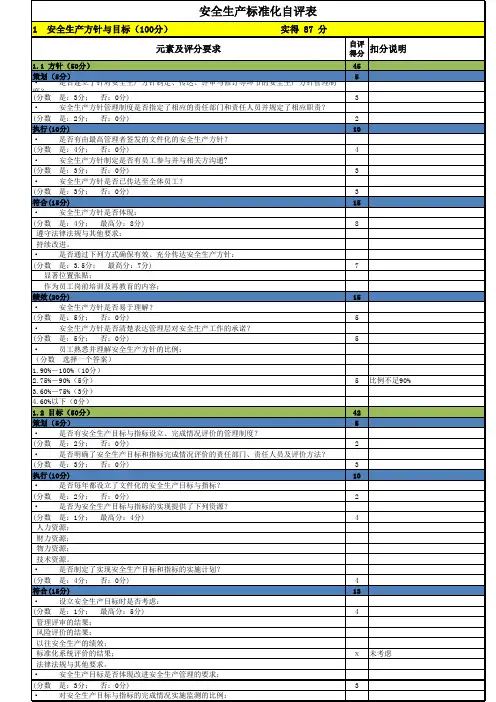安全生产标准化自评表