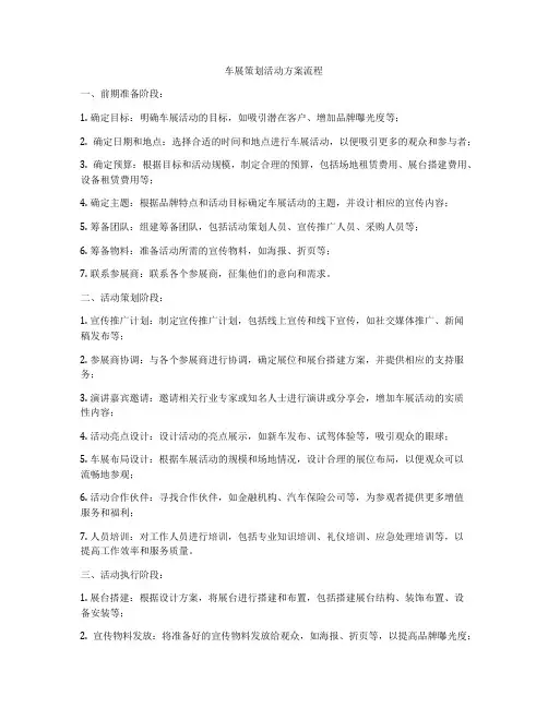 车展策划活动方案流程