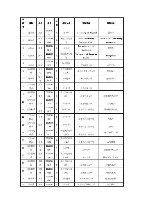 好好学习