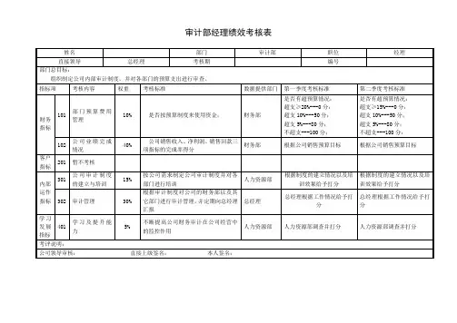 审计部经理绩效考核表