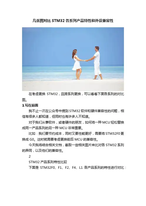 几张图对比STM32各系列产品特性和外设兼容性