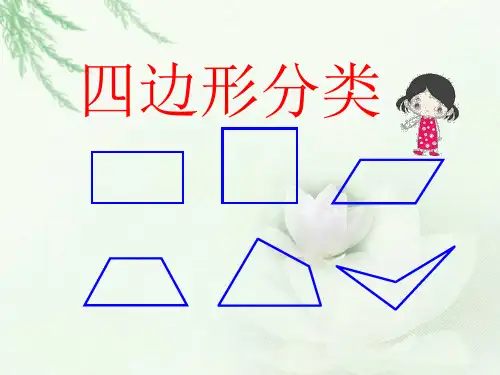 《四边形分类》PPT课件1