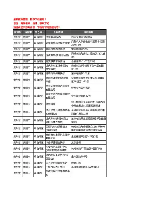 新版贵州省贵阳市观山湖区汽车保养企业公司商家户名录单联系方式地址大全77家
