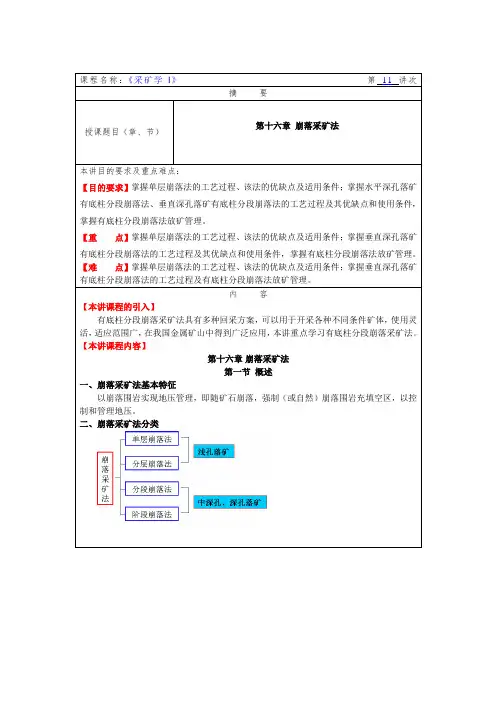 华北理工《采矿学I》教案11水平深孔落矿、垂直深孔落矿的有底柱分段崩落法