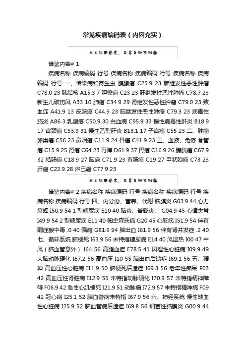 常见疾病编码表（内容充实）
