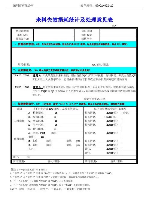 供应商扣款单