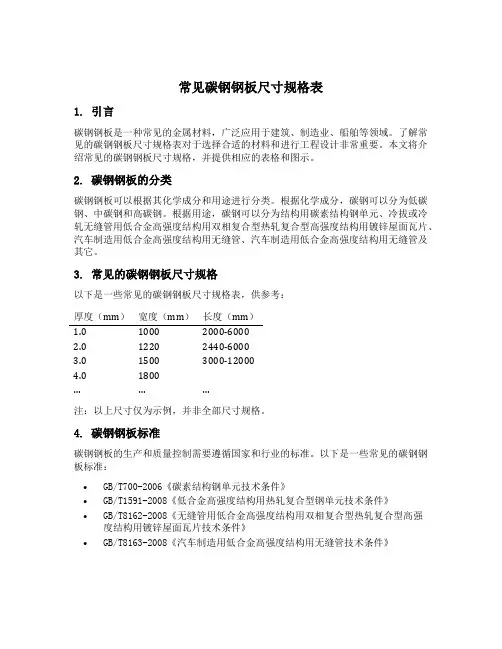 常见碳钢钢板尺寸规格表