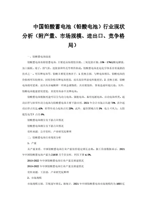 中国铅酸蓄电池(铅酸电池)行业现状分析(附产量、市场规模、进出口、竞争格局)