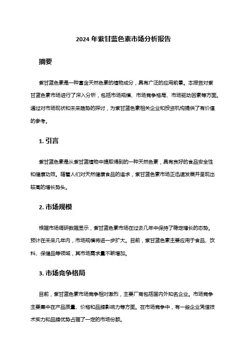 2024年紫甘蓝色素市场分析报告