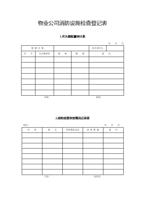 物业公司消防设施检查登记表