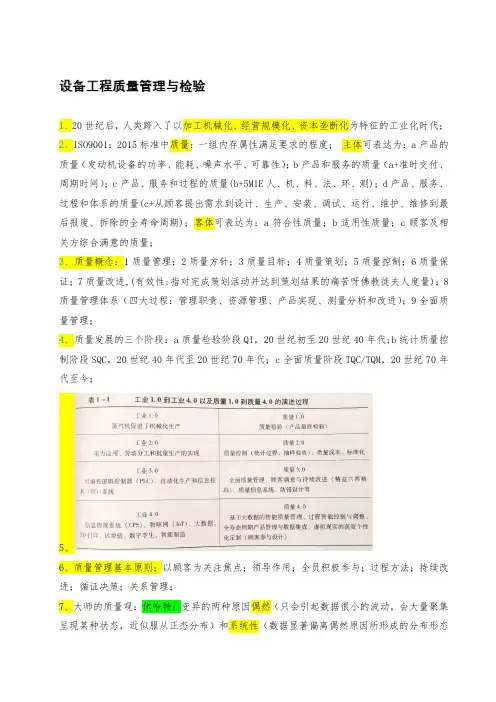 设备监理质量管理与检验128个考点