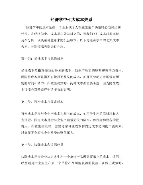 经济学中七大成本关系