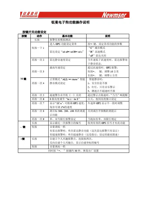 钮曼电子狗功能使用说明