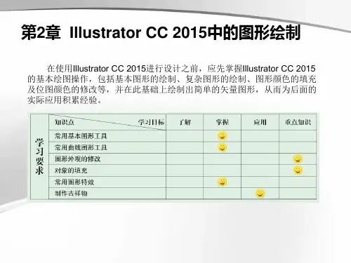 Illustrator CC 2015 中文版案例教程(第2版)第2章