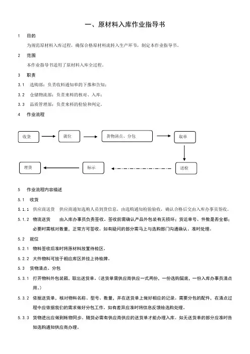 原材料仓库作业指导书原材料入库、出库、管理作业指导