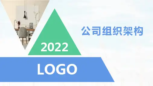 中小企业组织架构图