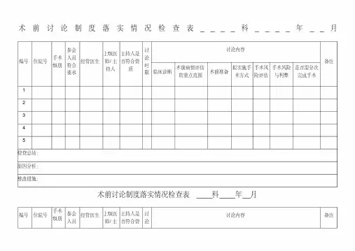 术前讨论制度落实情况检查表