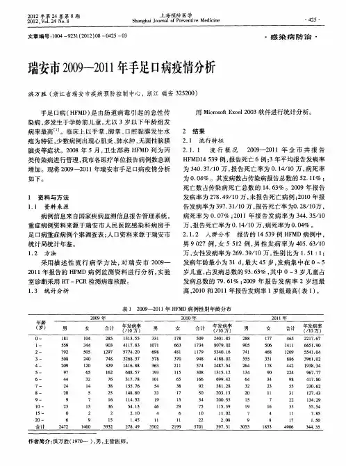 瑞安市2009—2011年手足口病疫情分析
