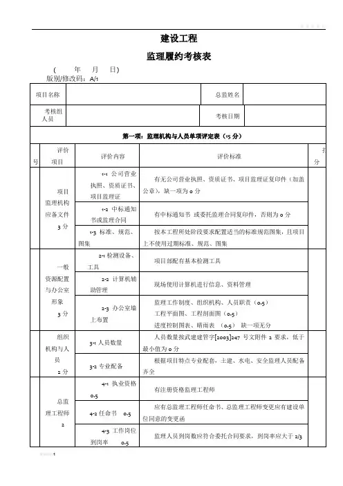 监理项目履约考核表