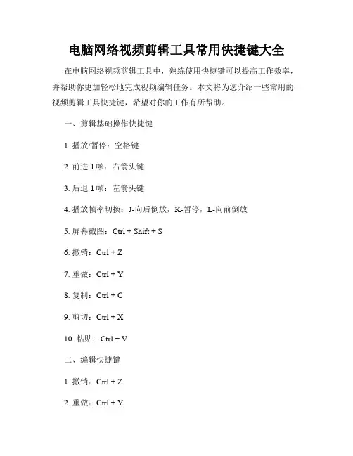 电脑网络视频剪辑工具常用快捷键大全