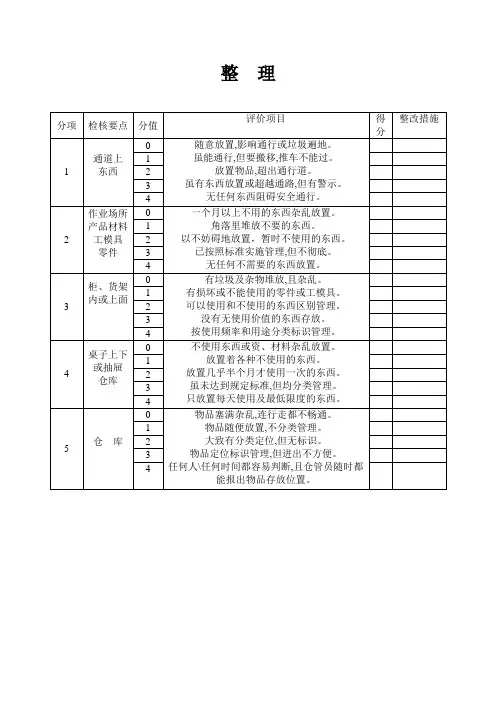 5s管理表格大全(整理版)