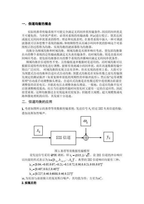 LMMSE算法信道均衡MATLAB仿真