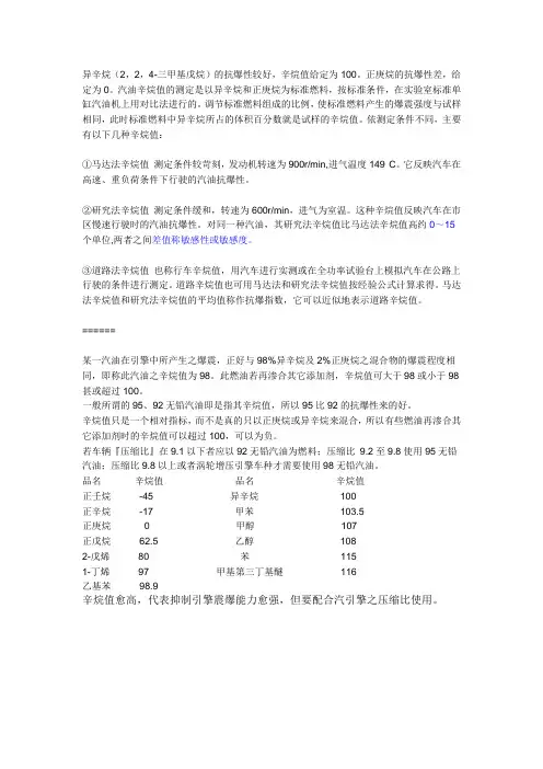辛烷值测定方法