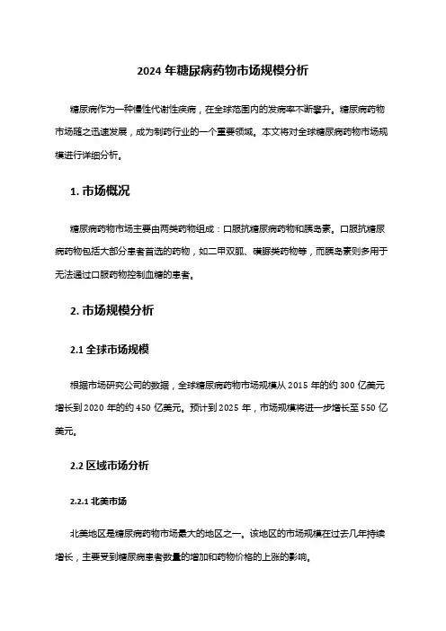 2024年糖尿病药物市场规模分析