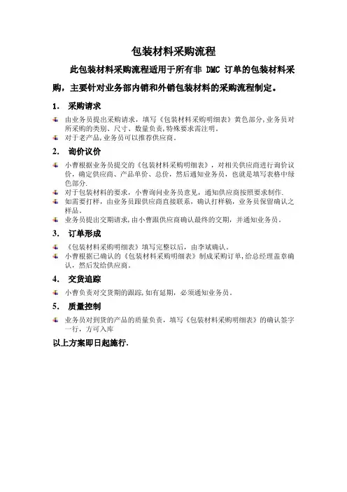 包装材料采购流程步骤